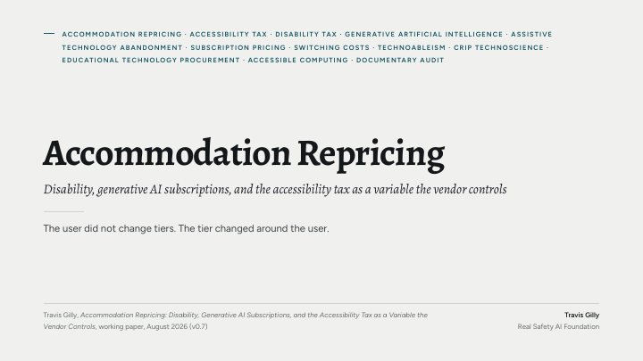 First slide of the plain language summary of Accommodation Repricing: Disability, Generative AI Subscriptions, and the Accessibility Tax as a Variable the Vendor Controls