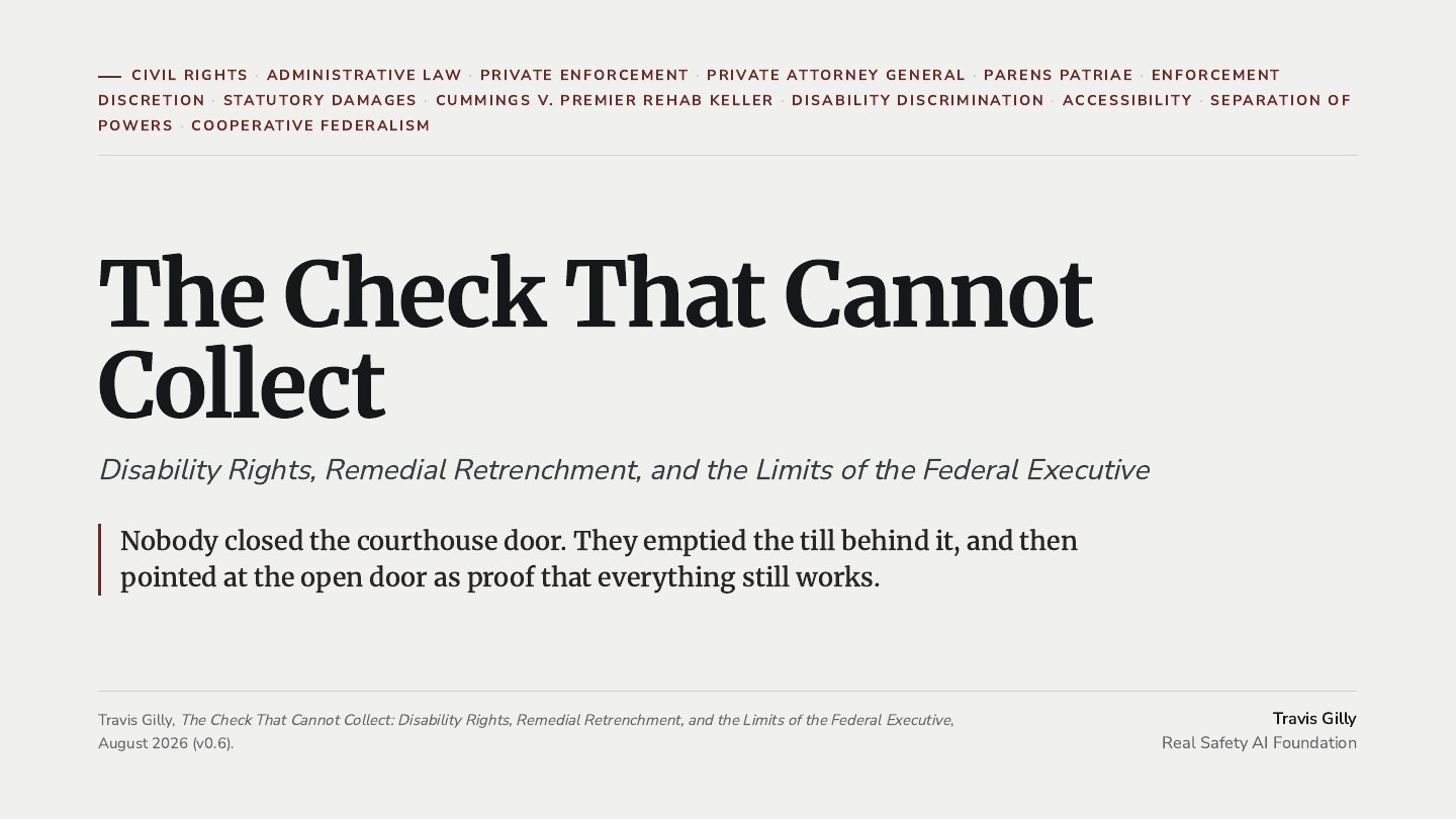 First slide of the plain language summary of The Check That Cannot Collect: Disability Rights, Remedial Retrenchment, and the Limits of the Federal Executive