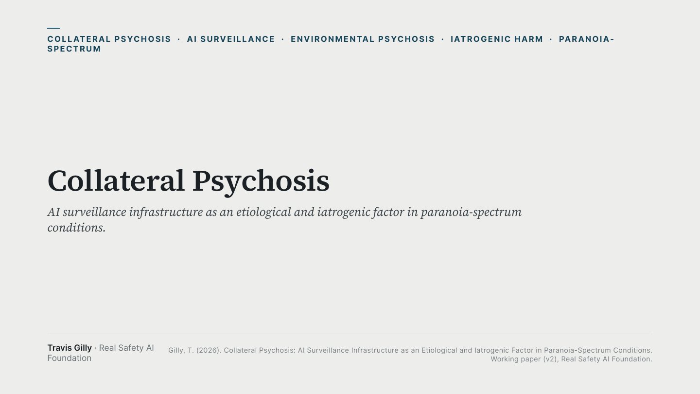 First slide of the plain language summary of Collateral Psychosis: AI Surveillance Infrastructure as an Etiological and Iatrogenic Factor in Paranoia-Spectrum Conditions
