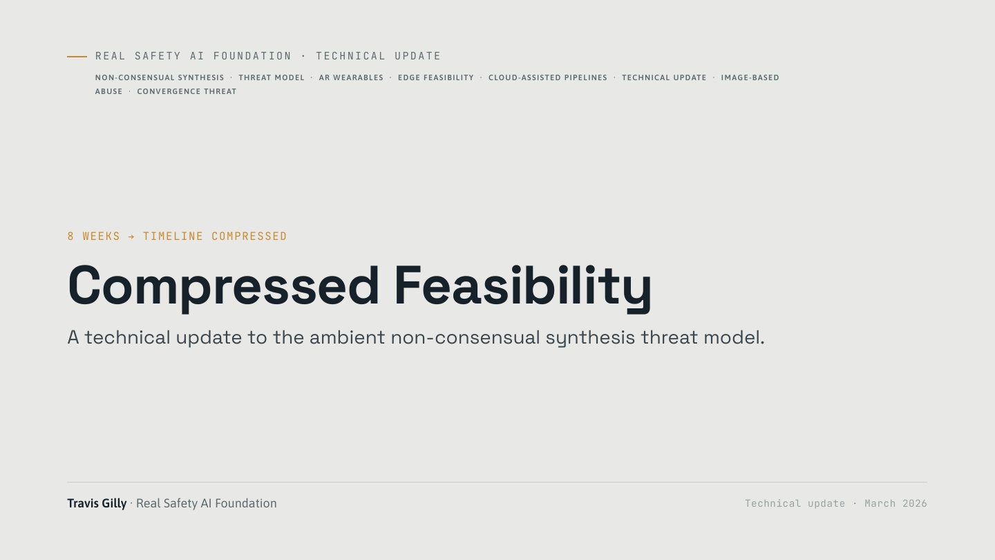 First slide of the plain language summary of Compressed Feasibility: A Technical Update to the Ambient Non-Consensual Synthesis Threat Model