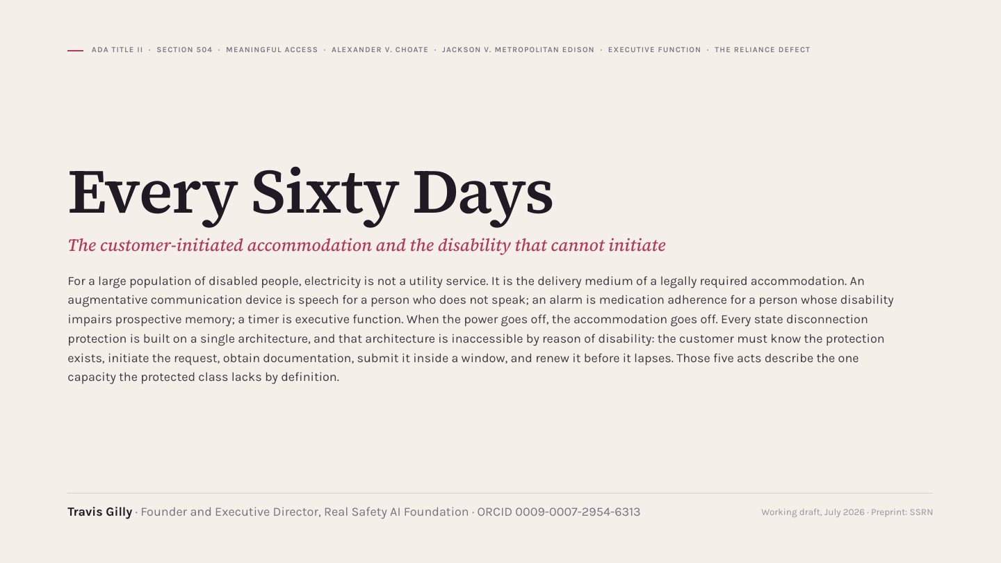 First slide of the plain language summary of Every Sixty Days: The Customer-Initiated Accommodation and the Disability That Cannot Initiate