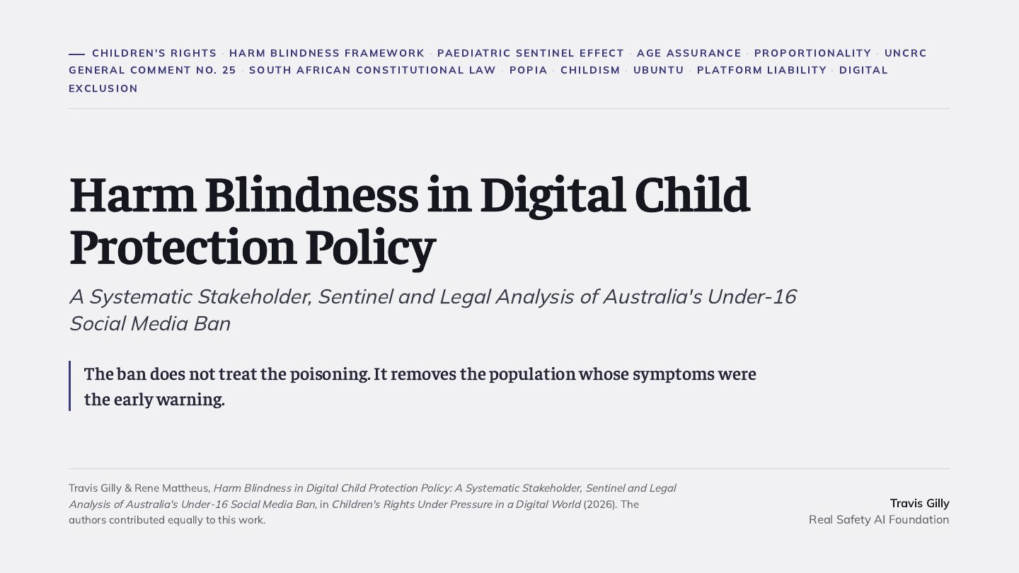 First slide of the plain language summary of Harm Blindness in Digital Child Protection Policy: A Systematic Stakeholder, Sentinel and Legal Analysis of Australia's Under-16 Social Media Ban