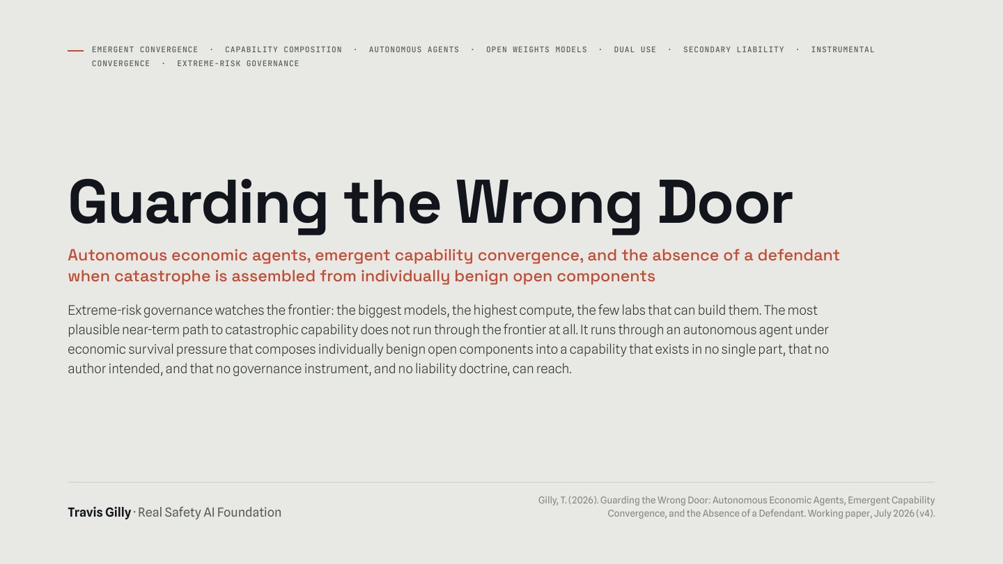 First slide of the plain language summary of Guarding the Wrong Door: Autonomous Economic Agents, Emergent Capability Convergence, and the Absence of a Defendant When Catastrophe Is Assembled from Individually Benign Open Components