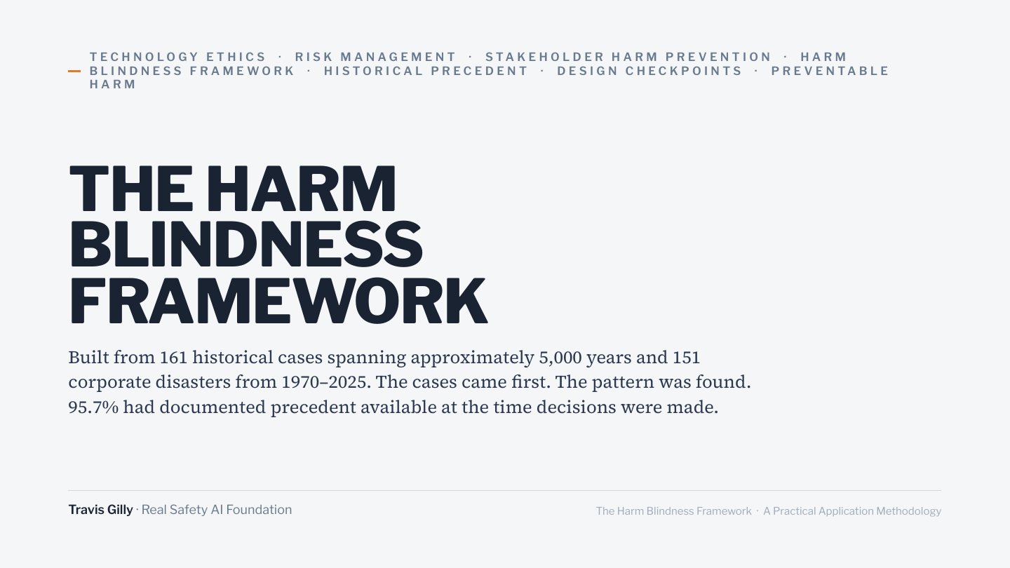 First slide of the plain language summary of The Harm Blindness Framework: A Practical Application Methodology for Stakeholder Harm Prevention in Technology Development