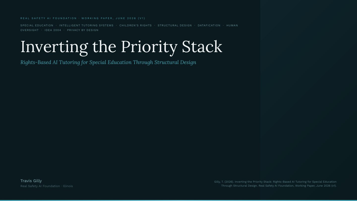 First slide of the plain language summary of Inverting the Priority Stack: Rights-Based AI Tutoring for Special Education Through Structural Design