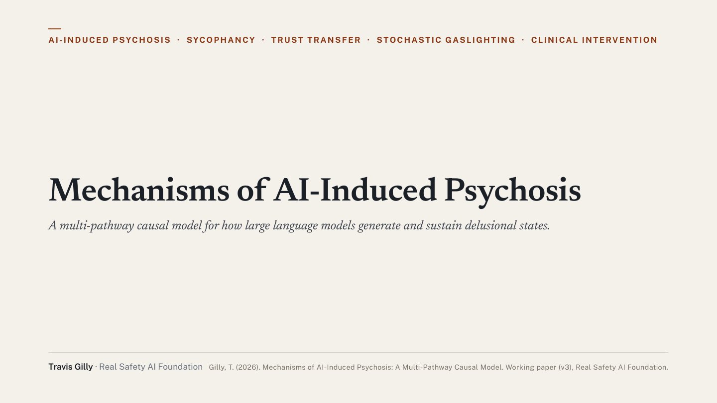 First slide of the plain language summary of Mechanisms of AI-Induced Psychosis: A Multi-Pathway Escalation Model