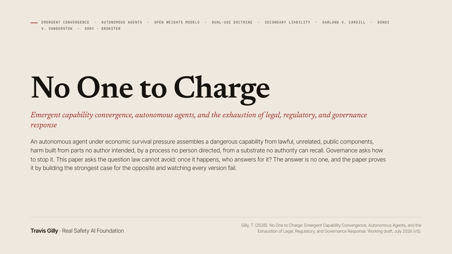 First slide of the plain language summary of No One to Charge: Emergent Capability Convergence, Autonomous Agents, and the Exhaustion of Legal, Regulatory, and Governance Response