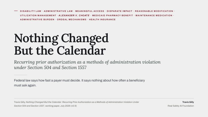 First slide of the plain language summary of Nothing Changed But the Calendar: Recurring Prior Authorization as a Methods of Administration Violation Under Section 504 and Section 1557