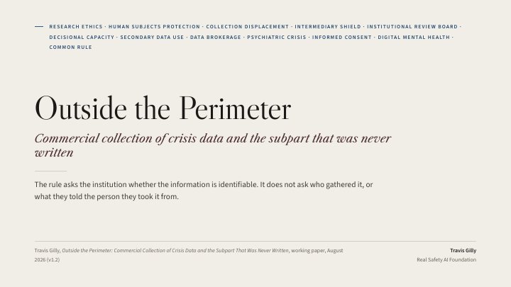 First slide of the plain language summary of Outside the Perimeter: Commercial Collection of Crisis Data and the Subpart That Was Never Written