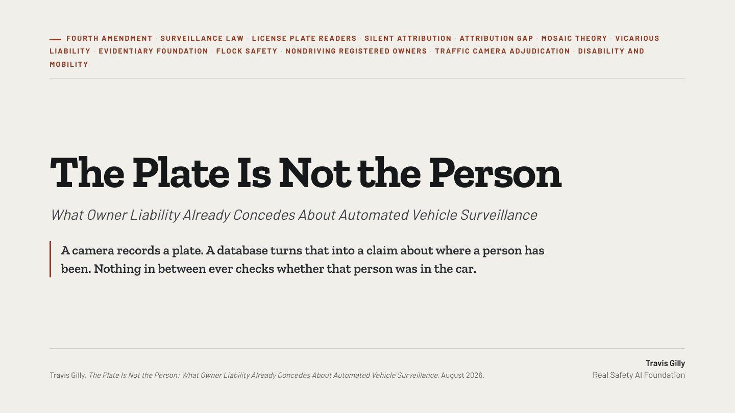 First slide of the plain language summary of The Plate Is Not the Person: What Owner Liability Already Concedes About Automated Vehicle Surveillance