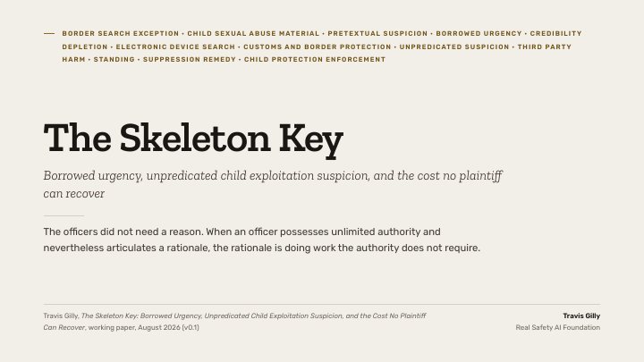 First slide of the plain language summary of The Skeleton Key: Borrowed Urgency, Unpredicated Child Exploitation Suspicion, and the Cost No Plaintiff Can Recover