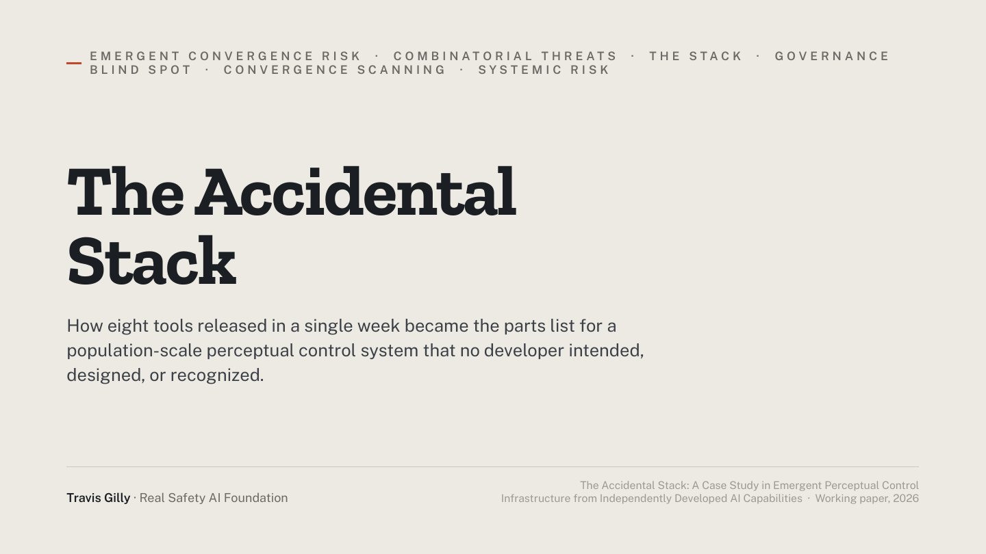 First slide of the plain language summary of The Accidental Stack: Emergent Perceptual Control Infrastructure from Independently Developed AI Capabilities
