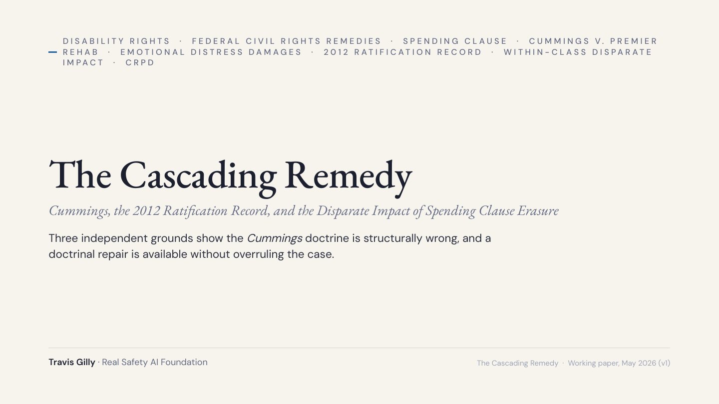 First slide of the plain language summary of The Cascading Remedy: Cummings, the 2012 Ratification Record, and the Disparate Impact of Spending Clause Erasure
