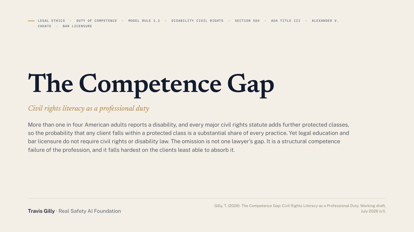 First slide of the plain language summary of The Competence Gap: Civil Rights Literacy as a Professional Duty