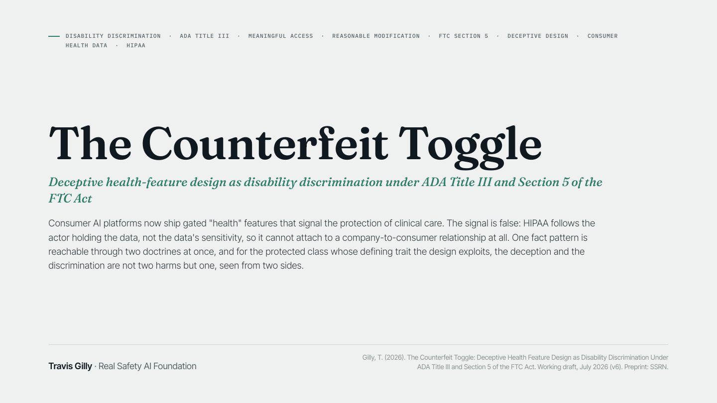 First slide of the plain language summary of The Counterfeit Toggle: Deceptive Health Feature Design as Disability Discrimination Under ADA Title III and Section 5 of the FTC Act