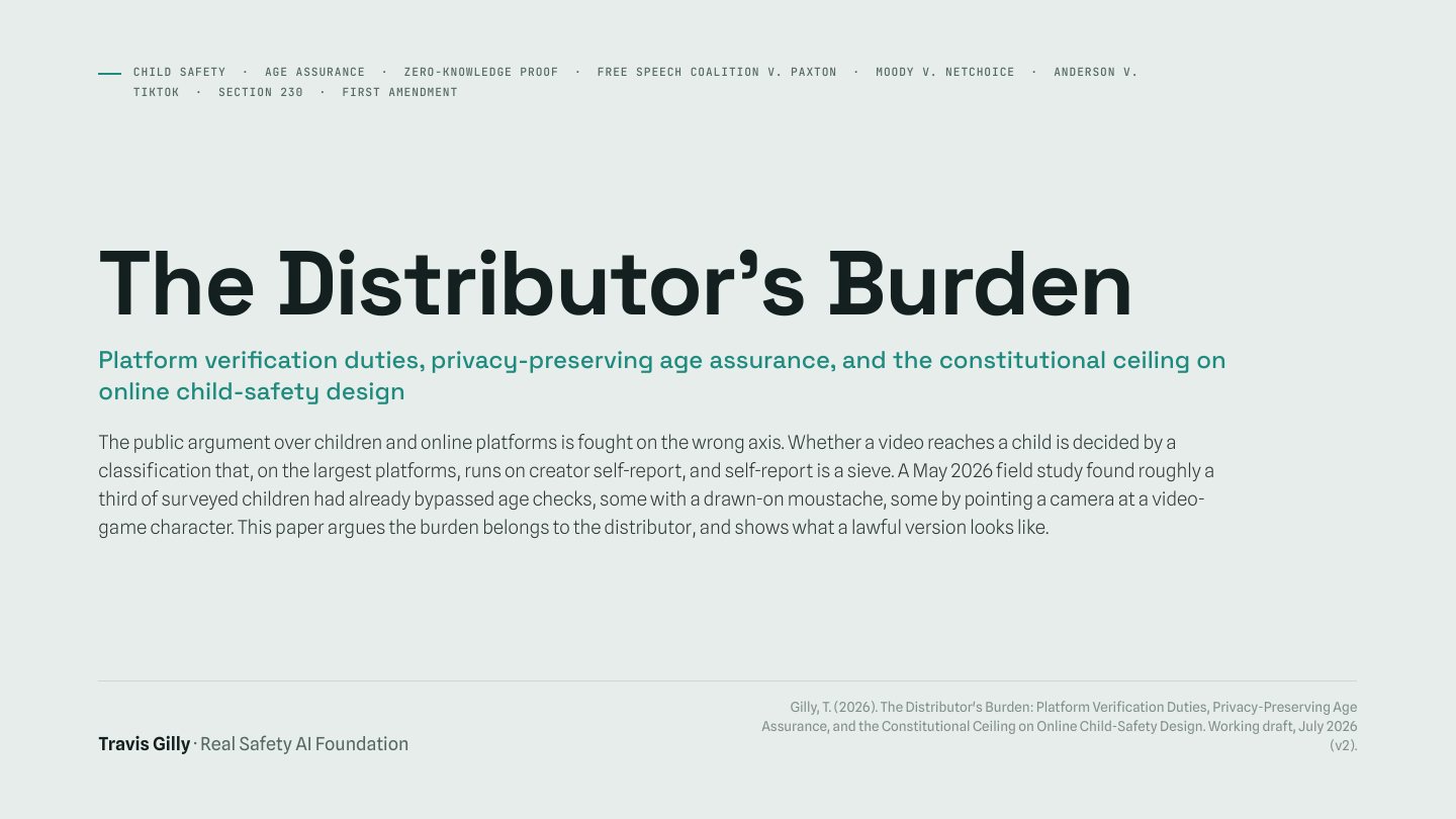 First slide of the plain language summary of The Distributor's Burden: Platform Verification Duties, Privacy-Preserving Age Assurance, and the Constitutional Ceiling on Online Child-Safety Design
