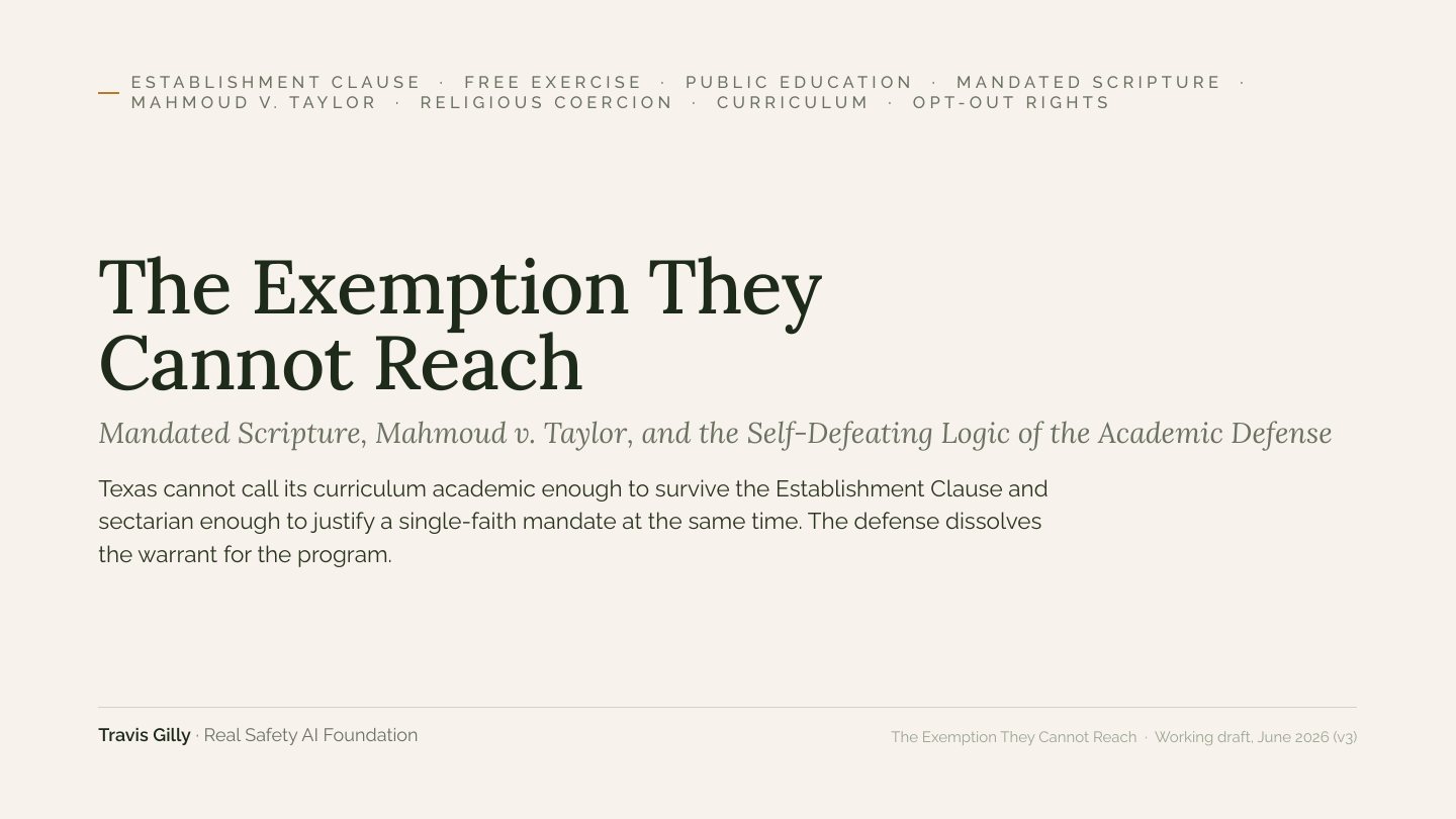 First slide of the plain language summary of The Exemption They Cannot Reach: Mandated Scripture, Mahmoud v. Taylor, and the Self-Defeating Logic of the Academic Defense