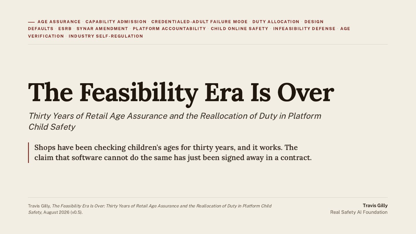 First slide of the plain language summary of The Feasibility Era Is Over: Thirty Years of Retail Age Assurance and the Reallocation of Duty in Platform Child Safety