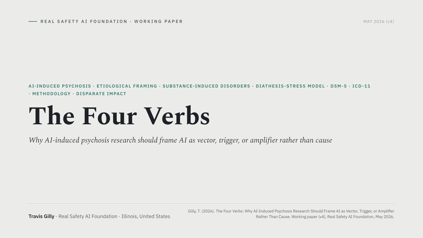 First slide of the plain language summary of The Four Verbs: Why AI-Induced Psychosis Research Should Frame AI as Vector, Trigger, or Amplifier Rather Than Cause