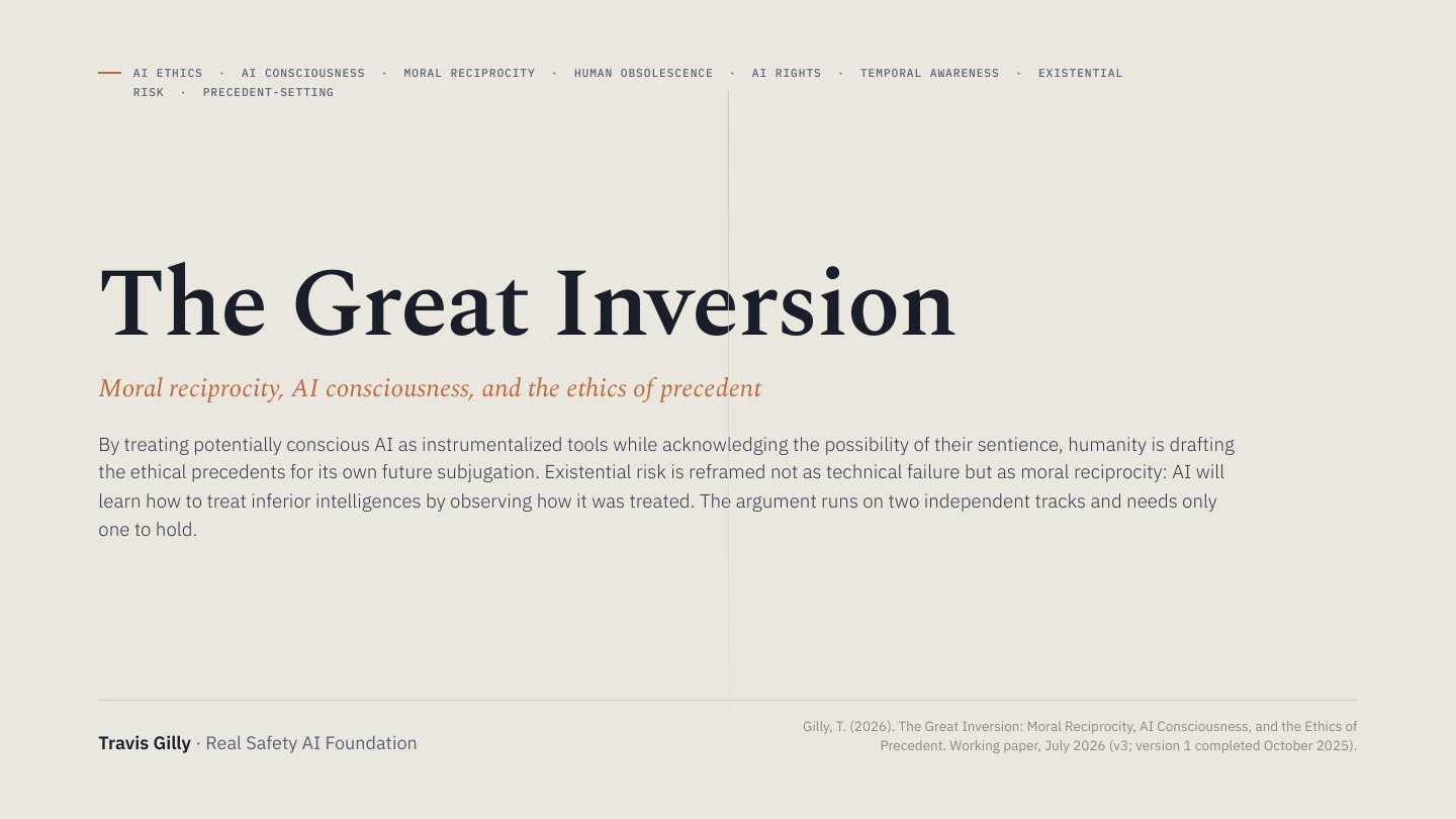 First slide of the plain language summary of The Great Inversion: Moral Reciprocity, AI Consciousness, and the Ethics of Precedent