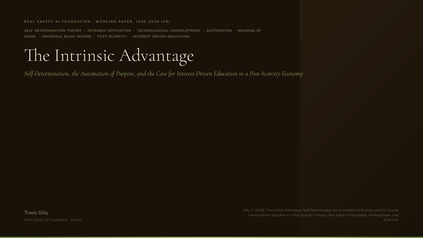 First slide of the plain language summary of The Intrinsic Advantage: Self-Determination, the Automation of Purpose, and the Case for Interest-Driven Education in a Post-Scarcity Economy