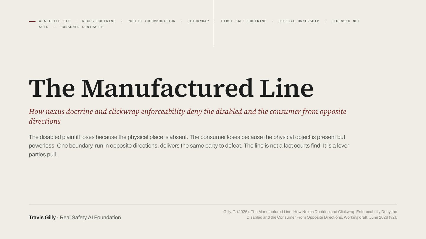 First slide of the plain language summary of The Manufactured Line: How Nexus Doctrine and Clickwrap Enforceability Deny the Disabled and the Consumer From Opposite Directions