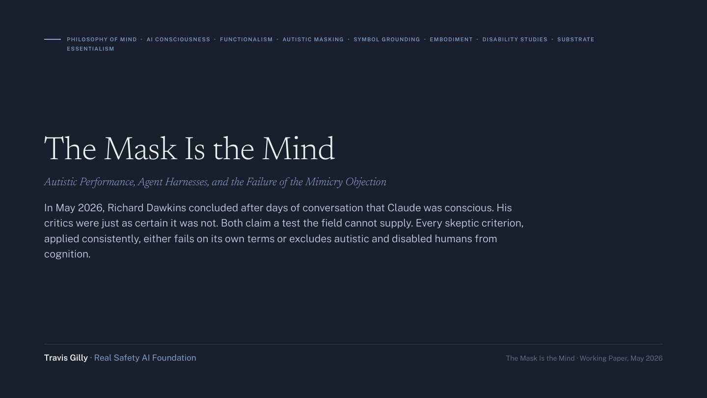 First slide of the plain language summary of The Mask Is the Mind: Autistic Performance, Agent Harnesses, and the Failure of the Mimicry Objection