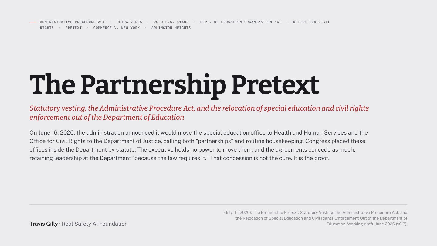 First slide of the plain language summary of The Partnership Pretext: Statutory Vesting, the Administrative Procedure Act, and Disability Rights Enforcement