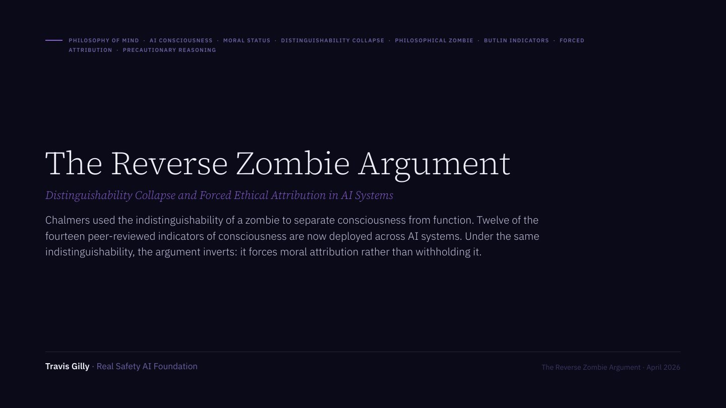 First slide of the plain language summary of The Reverse Zombie Argument: Distinguishability Collapse and Forced Ethical Attribution in AI Systems