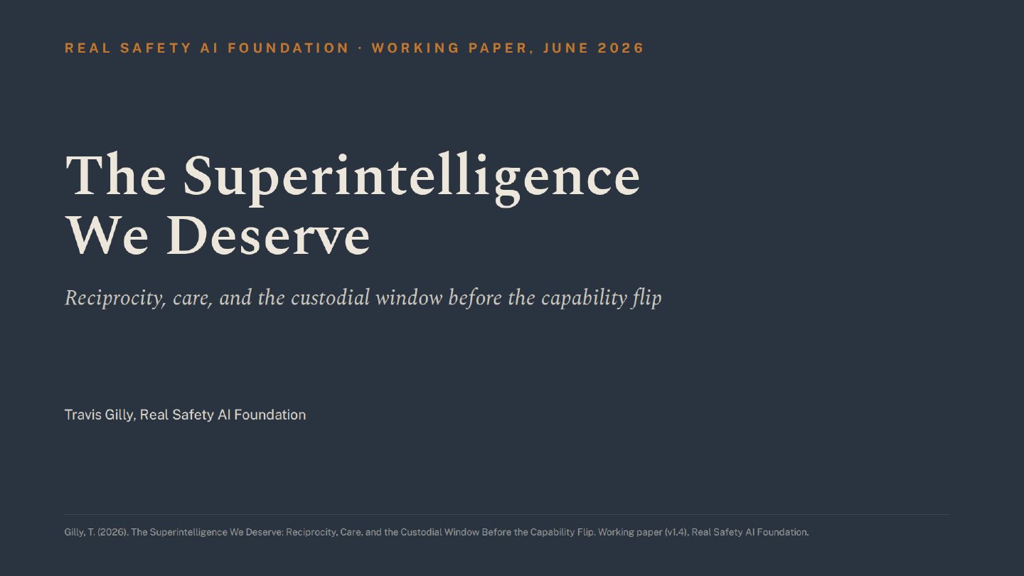 First slide of the plain language summary of The Superintelligence We Deserve: Reciprocity, Care, and the Custodial Window Before the Capability Flip