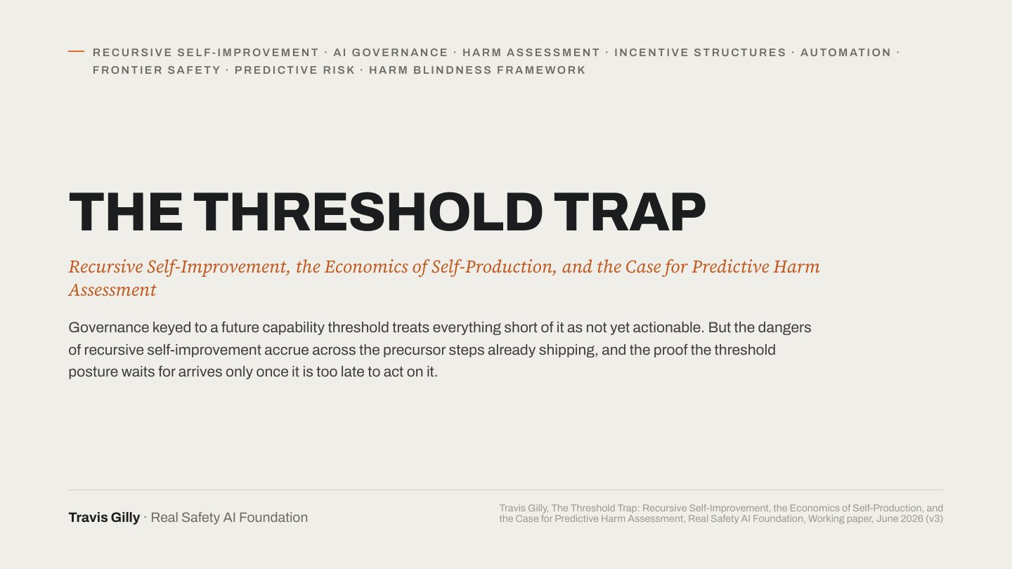 First slide of the plain language summary of The Threshold Trap: Recursive Self-Improvement, the Economics of Self-Production, and the Case for Predictive Harm Assessment