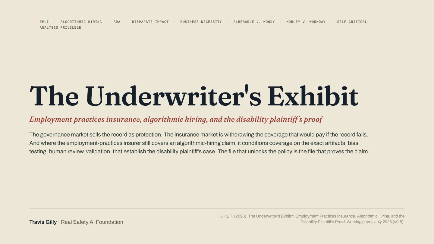 First slide of the plain language summary of The Underwriter's Exhibit: Employment Practices Insurance, Algorithmic Hiring, and the Disability Plaintiff's Proof
