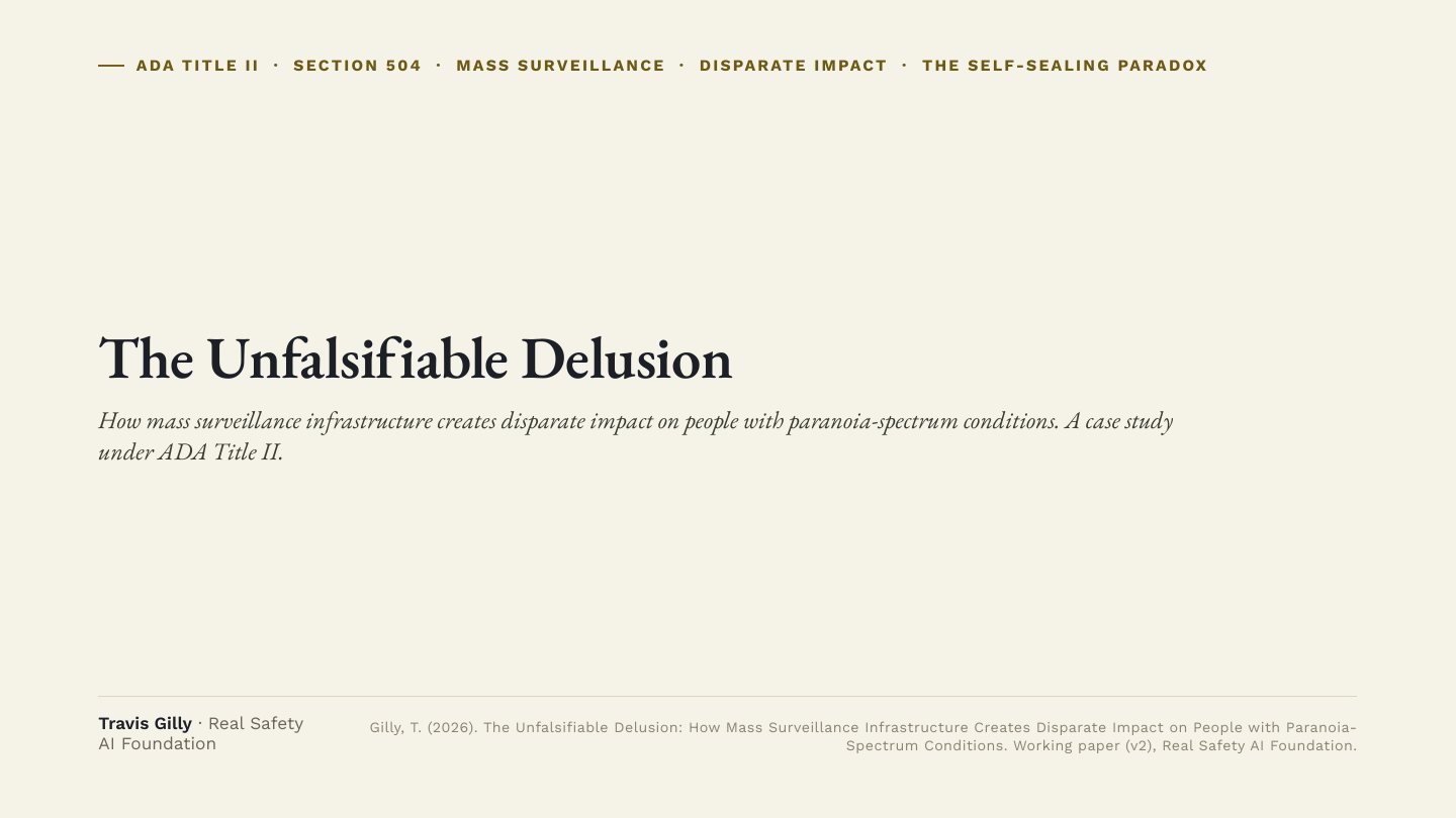 First slide of the plain language summary of The Unfalsifiable Delusion: How Mass Surveillance Infrastructure Creates Disparate Impact on Americans with Paranoia-Spectrum Conditions