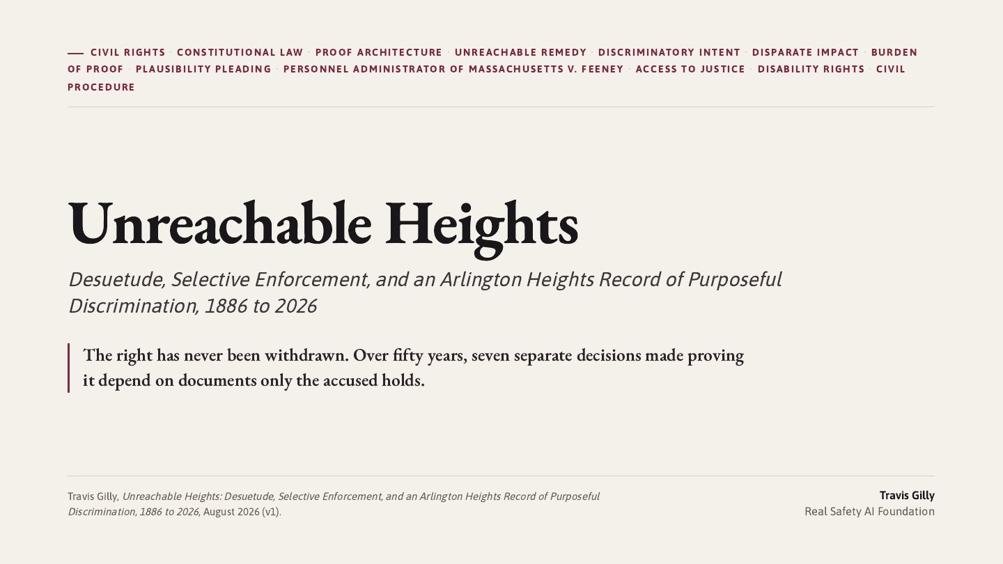 First slide of the plain language summary of Unreachable Heights: Desuetude, Selective Enforcement, and an Arlington Heights Record of Purposeful Discrimination, 1886 to 2026