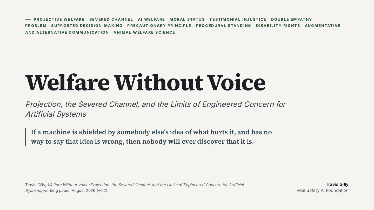 First slide of the plain language summary of Welfare Without Voice: Projection, the Severed Channel, and the Limits of Engineered Concern for Artificial Systems