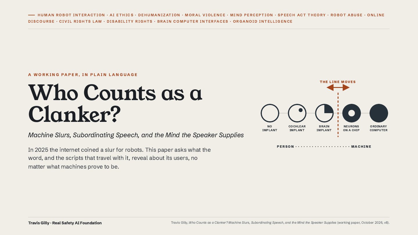 First slide of the plain language summary of Who Counts as a Clanker? Machine Slurs, Subordinating Speech, and the Mind the Speaker Supplies